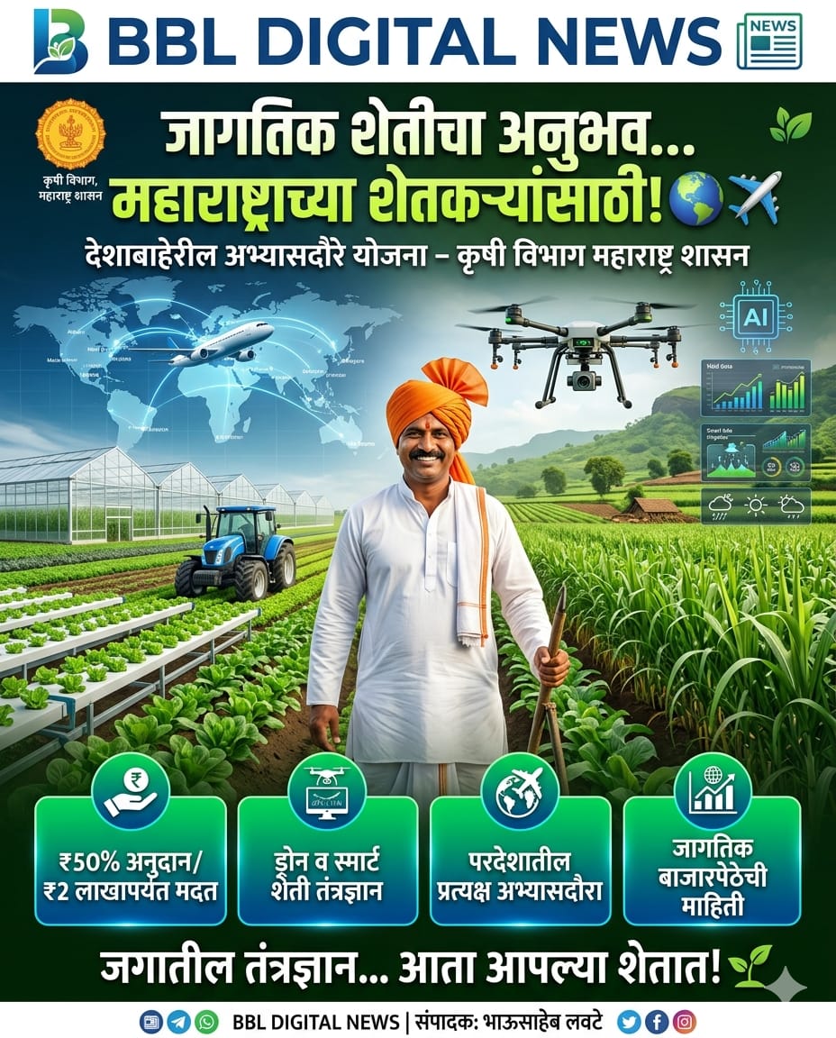 जागतिक शेतीचा अनुभव… महाराष्ट्राच्या शेतकऱ्यांसाठी