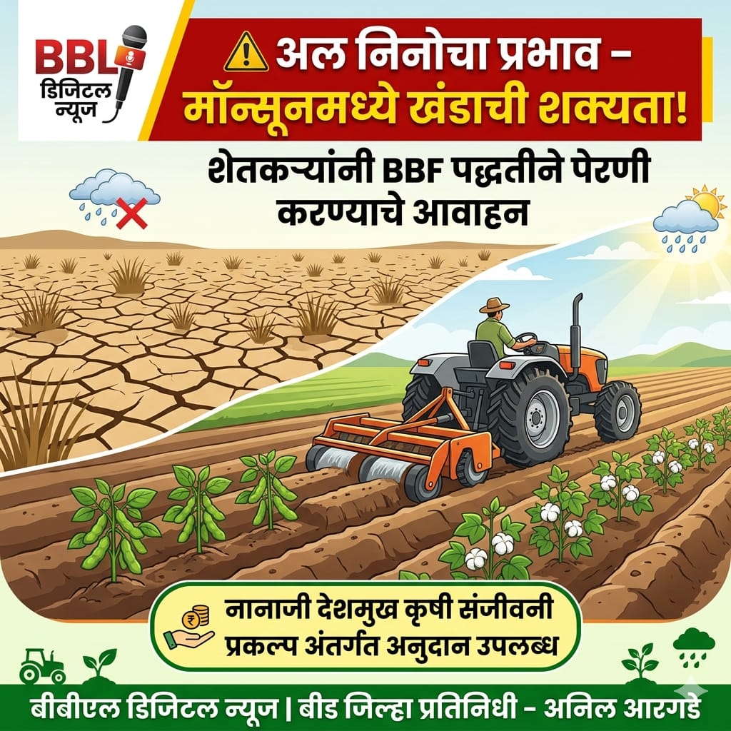 अल निनोचा प्रभाव; यंदा मॉन्सूनमध्ये खंडाची शक्यता – शेतकऱ्यांनी हवामान अनुकूल शेतीकडे वळावे