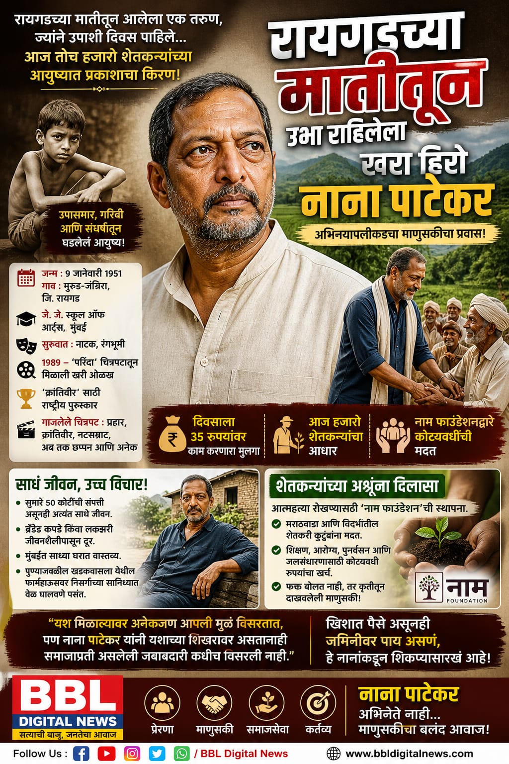 रायगडच्या मातीतील साध्या कुटुंबातून आलेला एक मुलगा