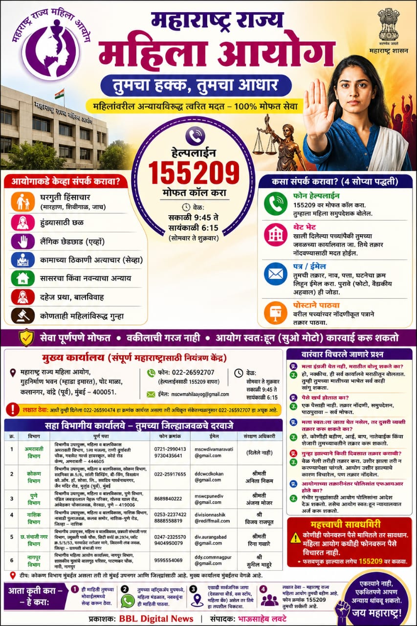 महिलांच्या सुरक्षेसाठी ‘महाराष्ट्र राज्य महिला आयोग’ – बहिणींसाठी मोफत, प्रभावी आणि तत्पर आधार”